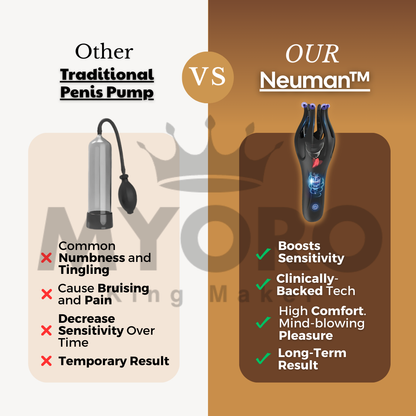 Neuman™ Wave Therapy Pro